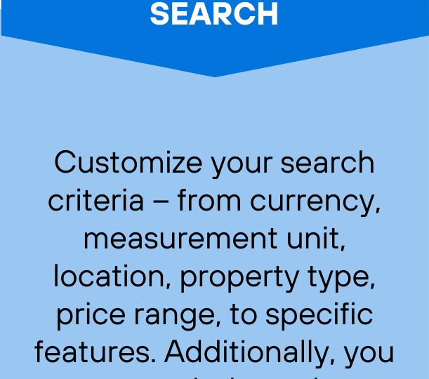 Recommendation Index (7)